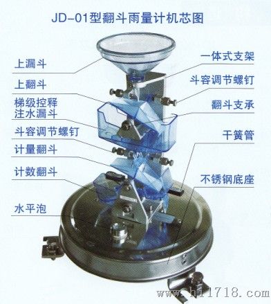 JD01型翻斗式雨量计（高）
