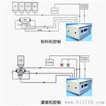 厂家报价 XK3110-A+电子称重仪表