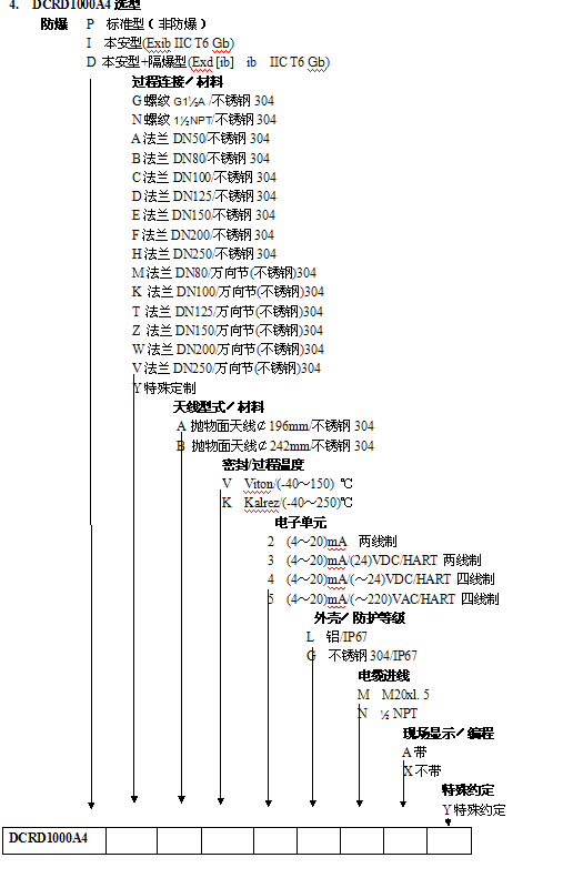 DCRD1000A4选型说明.jpg