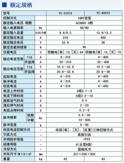 YC-315TX.gif