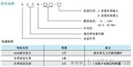 HGSN系列等电位高压带电显示器