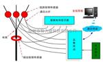 特力康TLKS-PDMT-D02数字式电流温控故障指示器供应