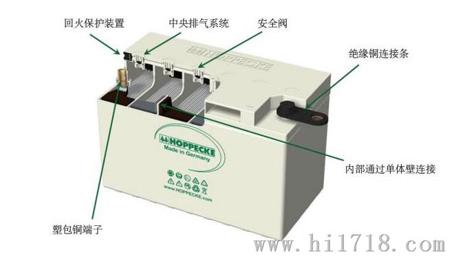 山西松树蓄电池sb12v100价格