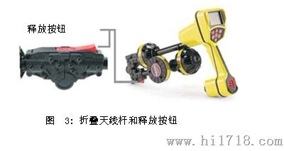 路径仪