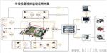 校园联网报警