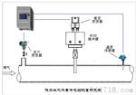 焦炉煤气流量计价格供应