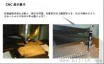 IGS磁感应式编码器电主轴测速定位编码器