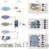 8端口EPON局端OLT，光纤到户局端设备，FTTH