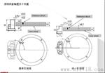磁感应式编码器精准定位测速,GUBOA磁感应编码器