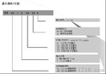 IGS磁感应编码器,测速非接触磁感应传感器