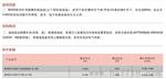 BHD2-200/1140-2G|BHD2-200/1140-3G|BHD2-200/1140-4G
