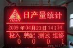 PLC显示屏控制连接通讯（集成MODBUS/PROFIBUS协议）