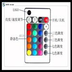 24键RGB灯条控制器 24keys RGB ledstrips controller