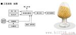 硫磺包衣缓控释肥设备_控释肥设备