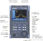 手持式频谱分析仪MSA438