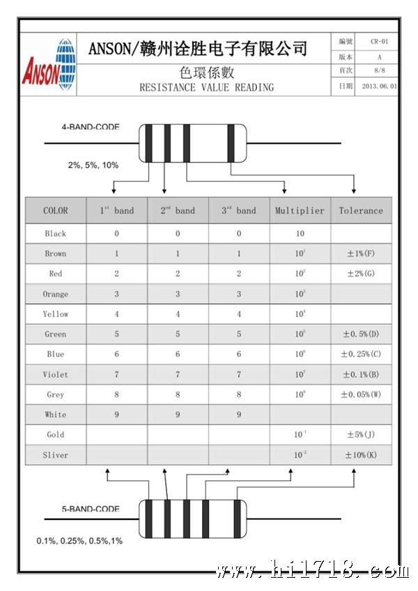 Page8