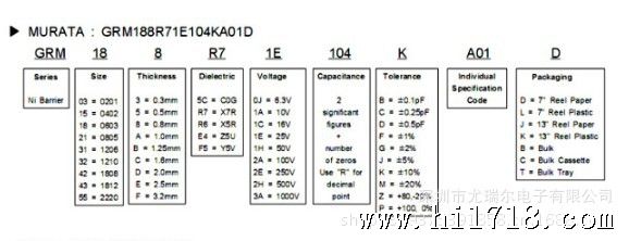 村田MURATA 规格