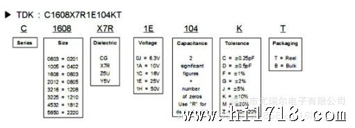 TDK 规格