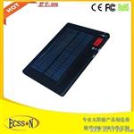 足量54500mAh笔记本太阳能充电器