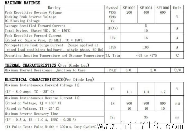 SF1002 THUR SF1006