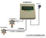 一氧化碳变送器