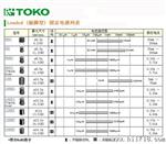 代理TOKO径向引线式固定电感器#A830LY-100K=R型