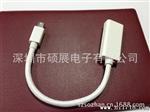 MINI DP数据线 MINI DISPLAYPORT TO HDMI母数据线