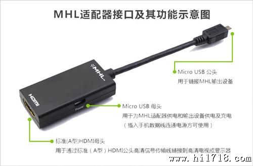 I9100 I997 I9220/HTC G14 Micro U MHL转HDMI高清视频线