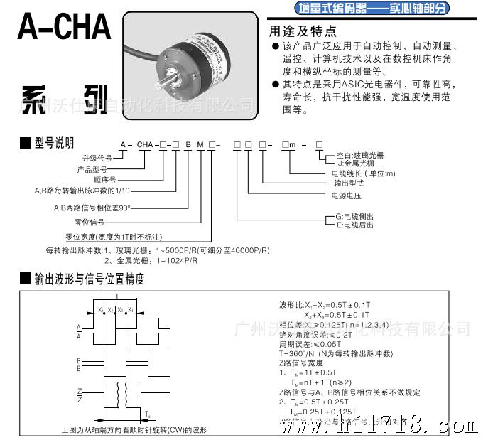 CHA-1