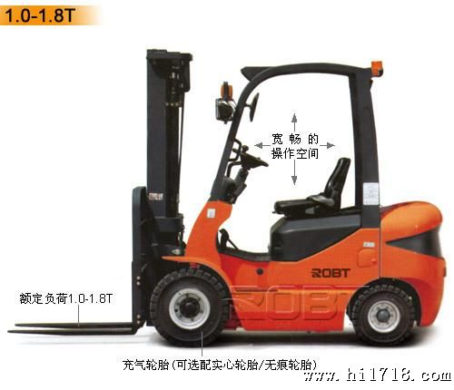 ROBT【】1-1.8T内燃平衡重柴油叉车【厂家】BT06059