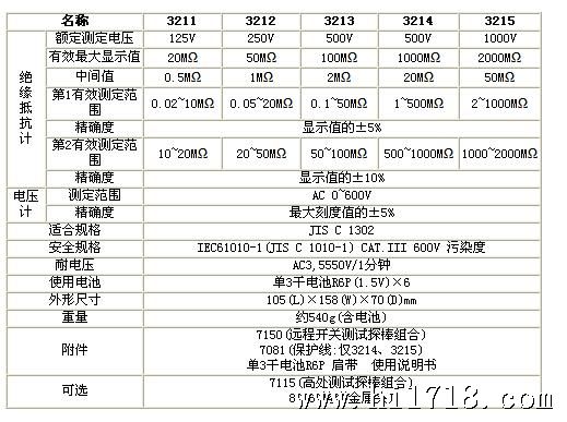 日本共立/指针式绝缘测试仪Kyoritsu/3211/3212/3213/3214/3215