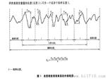 ISO8503-1 E125-1 喷砂 表面粗糙度比较样块 G 细砂型 表面粗糙度比较器 对比样板