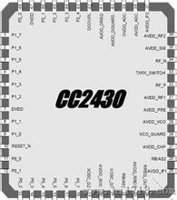TI无线射频芯片CC2430F128RTCR 原装现货 价优热卖中
