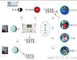 办公楼式火灾报警器