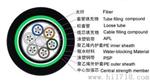 GYXTW光缆上海厂家销售