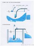 水库排沙泵生产厂家