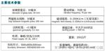 江西银锐XCGS型50磁选管适应于矿山冶金地质