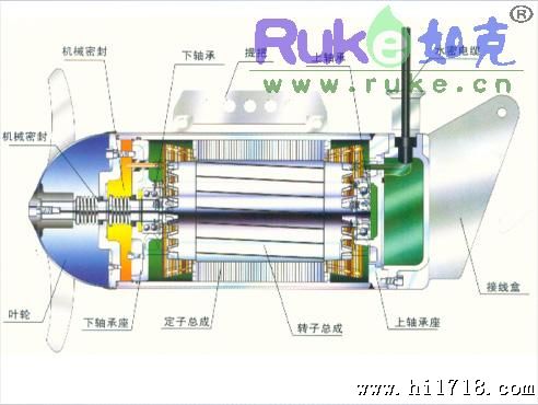 如克潜水搅拌机内部结构图www.ruke.cn如克环保