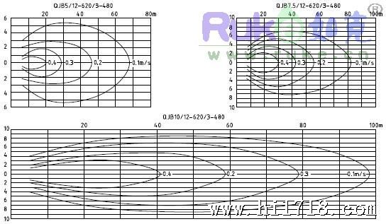 如克品牌，-新势力的选择ruke.cn