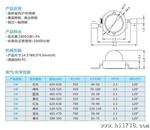 仿科锐3535LED  3535贴片白光 波段大功率