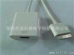 现货供应迷你DP转HDMI /VGA连接线 转换线