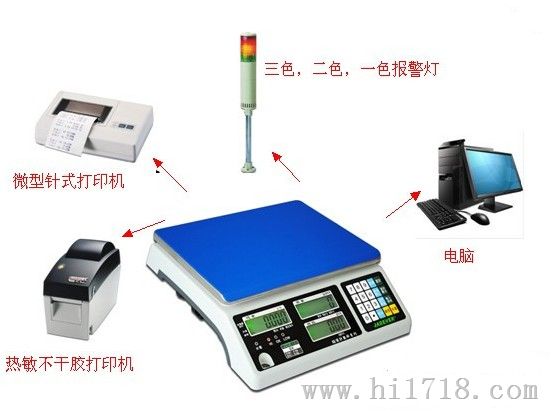 JADEVER钰恒JCE（I）-3K电子称价格，钰恒计数桌秤