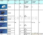 供应OSRAM红外发射管SFH484 SFH409