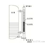 磁翻板液位计说明书