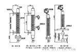 磁翻板液位计说明书