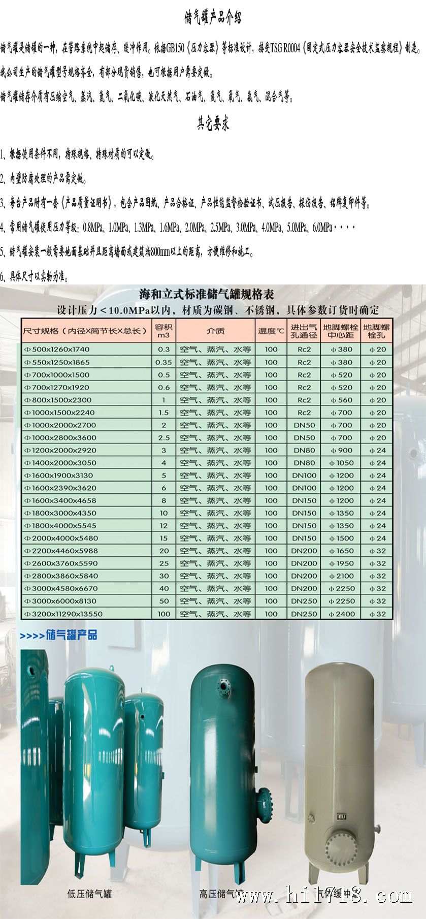 产品介绍