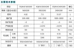 江西银锐X选矿实验棒磨机
