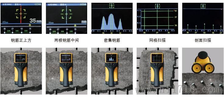 HC-GY61 一体式钢筋检测仪南京嘉岳现货销售，服务，三年质保，品质，，好用。