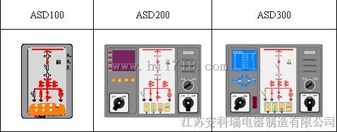 开关柜操控装置