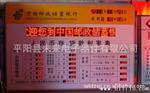 银行LED利率牌